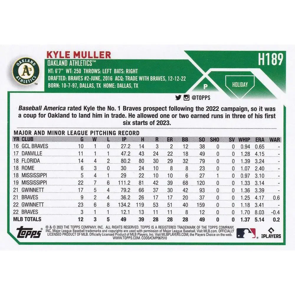 2023 Topps Holiday Kyle Muller H189 Oakland Athletics